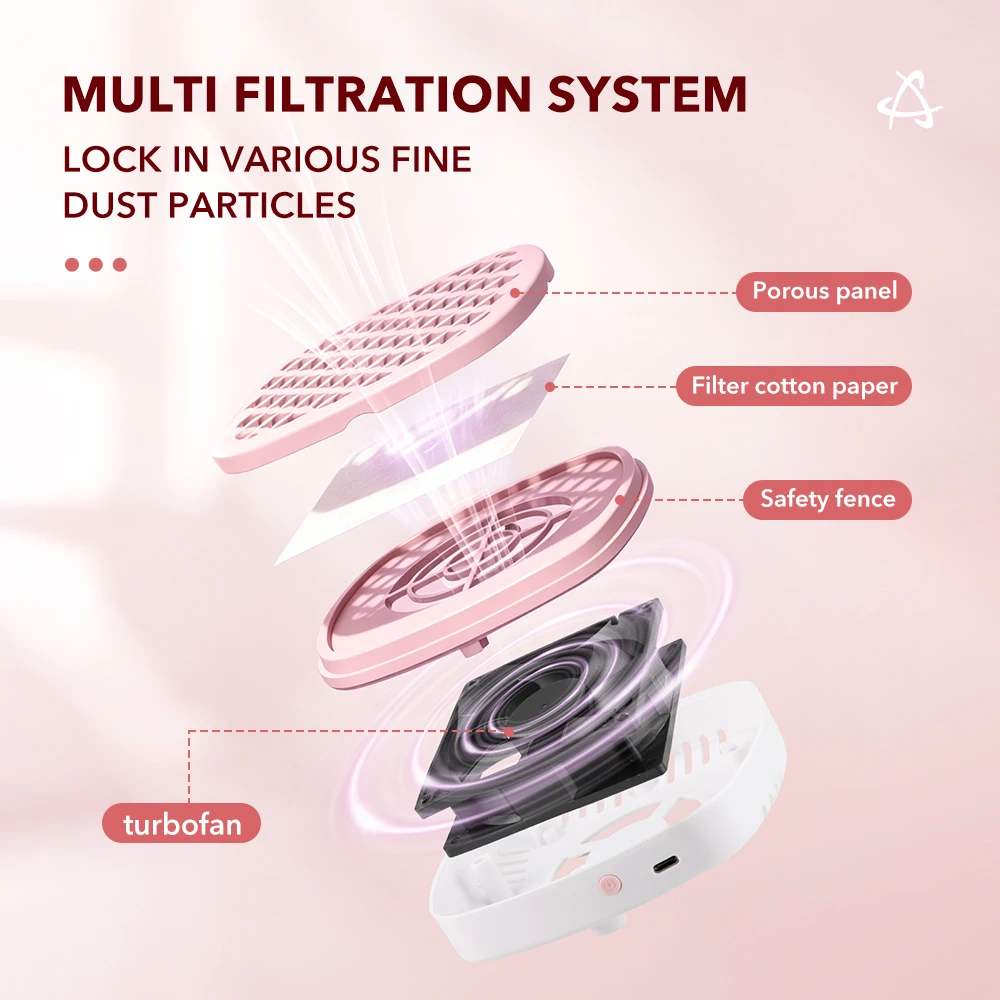 Mini Nail Dust Collector Extra - Crossfit Machine ulasan dan harga